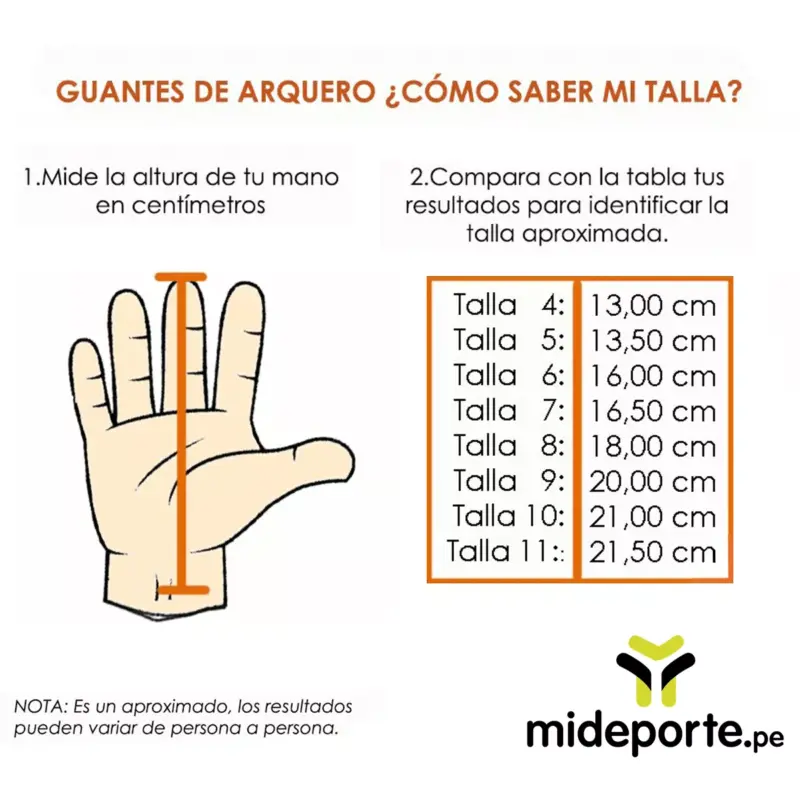 Guantes de Arquero Fútbol Leader - Celeste - Imagen 2