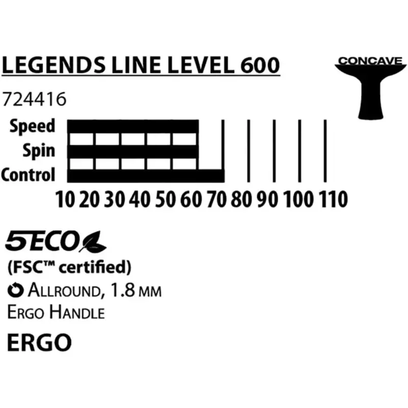 PALETA PARA PING PONG DONIC LEGENDS 600 FSC - Imagen 3